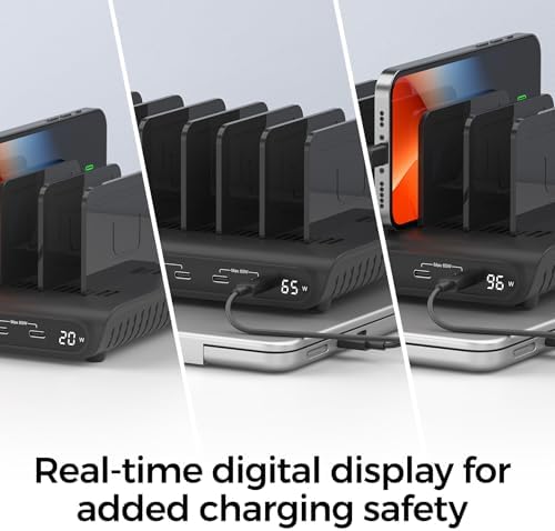 Unitek 10 Port 96W USB C Charging Station with 2X 65W PD, Fast Charger Dock - Image 7