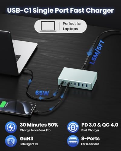 USB C Charger 200W USB C Charger Block,Upgraded GaN III 8-Port Fast Charging Station Hub,PD 65W Laptop Charging Adapter Compatible with MacBook Pro/Air,DELL,Steam Deck,iPhone 16/15/14,Galaxy S23/22 - Image 6