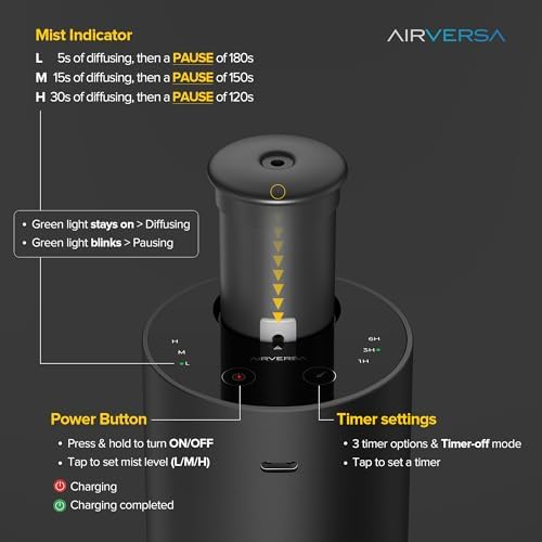 Airversa ANX Waterless Essential Oil Diffuser Starter Kit, Black - Image 5