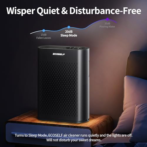 Air Purifier for Large Room, Cleans 2,400 ft² in 30 Mins True HEPA Filter Space Gray - Image 5
