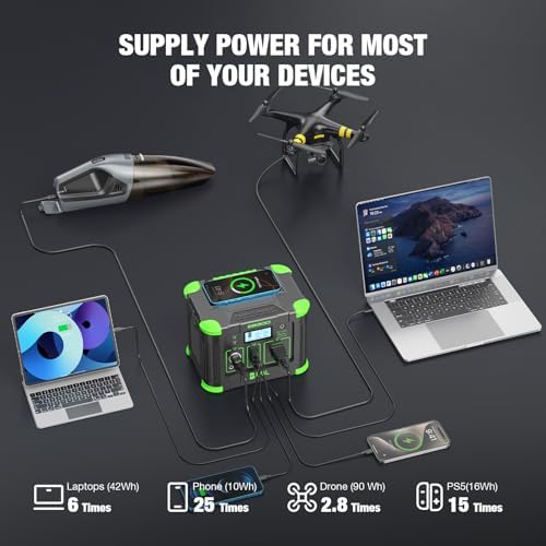 EBL Portable Power Station 288.6Wh 330W Solar Generator for Camping Home - Image 5