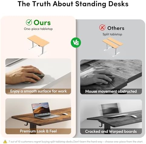 FEZIBO One-Piece Standing Desk, 48"x24" Seamless Tabletop Electric Height Adjustable for Home Office, Study Rooms & Multi-Device Workstations, Rustic Brown - Image 5