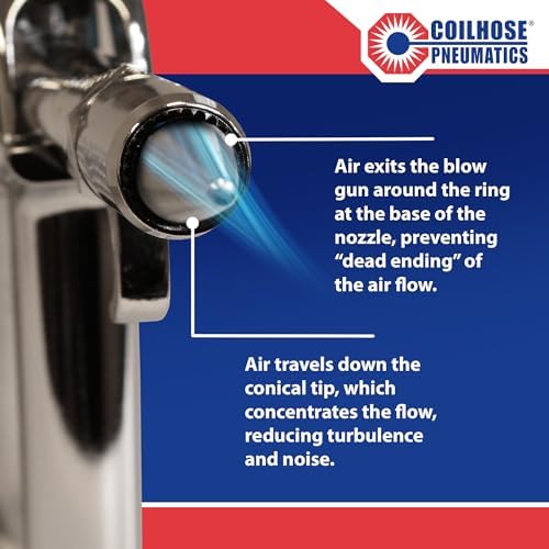 Coilhose Pneumatics TYP-2501CS Typhoon Pro High Volume Chrome Plated Blow Gun, 1/4-Inch NPT with High Flow Tip - Image 4