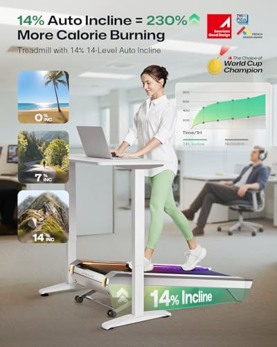 UREVO CyberPad Smart Walking Pad with 14% Auto Incline, Brushless Motorized Under Desk Treadmill for Home Office Fitness, Elegant Speed Lights, Spacious Surface, Digital Controller, AI-Powered App - Image 2