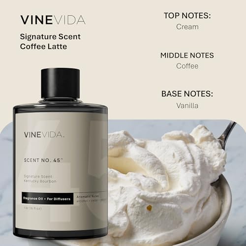 VINEVIDA [16 Fl Oz] Coffee Latte Fragrance Oil for Cold Air Diffusers, Essential Oils for Diffuser Oil Refill & Air Freshener Room Spray - Image 2
