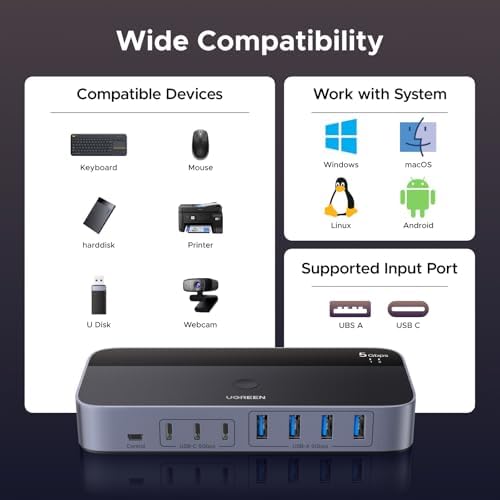 UGREEN 2-in 7-Out USB 3.0 Switch, USB Switcher for 2 Computers Sharing USB A & C Devices (4USB-A + 3USB-C), USB Switches Sharing Keyboard and Mouse with Controller, USB-C Male Adapter, Power Adapter - Image 7