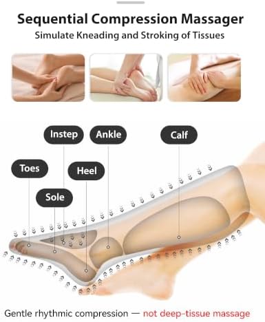 FIT KING Leg Compressiona Massager for Circulation & Pain Edema Relief FSA - Image 4