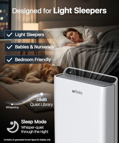 Afloia Air Purifier for Large Rooms Up to 2,000 Sq. Ft. with PM2.5 Display - Image 4