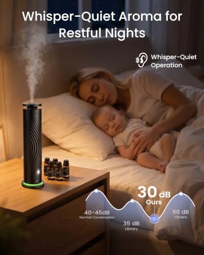 Waterless Essential Oil Diffuser for Home, Starter Kit with 5 Oils - Image 4