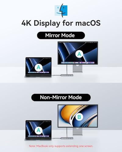 USB C Docking Station 4 Monitors 13 in 1, Dual HDMI+8K DP+VGA, 10Gbps, 100W PD, 6 USB C/A Ports, Ethernet, SD/TF, MOKiN Laptop Docking Station for MacBook/Dell/HP/Surface - Image 4