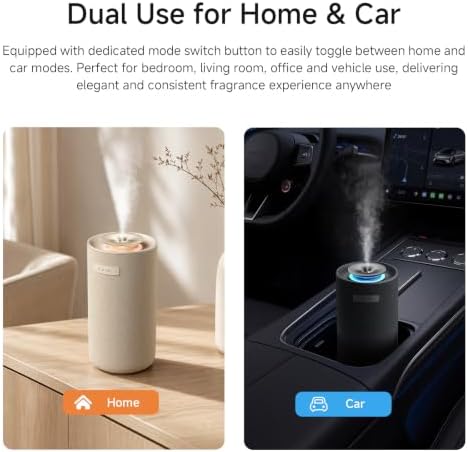 Waterless Essential Oil Diffuser Set with 6x10ml Oils, Cordless Home & Car - Image 5
