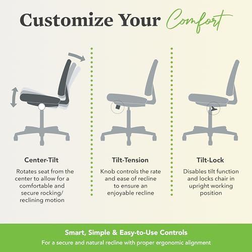 HON Volt Ergonomic Office Chair, Armless, Office Desk Computer Chair, Black - Image 5