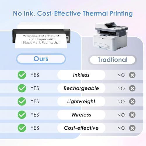 JADENS Portable US Letter Thermal Printer with Bluetooth, Inkless Printing - Image 2