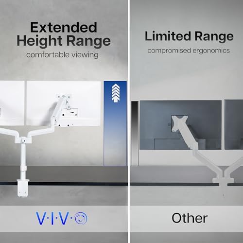 VIVO 17 to 32 inch Dual Pneumatic Monitor Mount, 2 Pneumatic Arms, Adjustable Swivel, Rotation, Heavy Duty VESA Desk Stand with C-clamp, Grommet, Max VESA 100x100, White, STAND-V002KW - Image 4