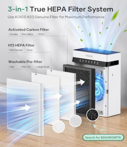 KOIOS H13 True HEPA Air Purifier for Home Pets Large Room 2400 Sq Ft - Image 4