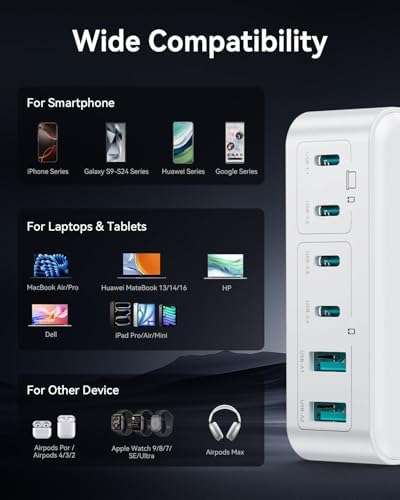 Rocoren 270W GaN 6‑Port Charging Station,100W PD Fast Charger Block Dock - Image 6