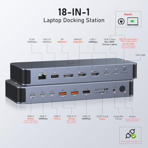 Laptop Docking Station with 120W Power Adapter,Docking Station Dual Monitor - Image 2