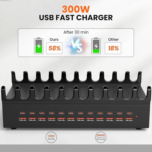 300W USB Charging Station for Multiple Devices - 24 Ports Desktop Multi Fast Charger Station with Device Organizer Stand & Multi Protection, USΒ Power Strip Suitable for Home Office School Studio - Image 3