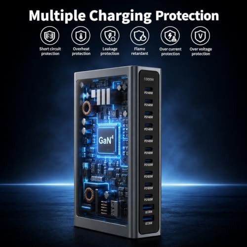 1300W GaN 4 USB C Charging Station, 12-Port Desktop Charger with 6 x 140W USB-C PD, 4 x 100W USB-C PD and 2 x QC 3.0 USB-A Ports, Includes 6.6 ft 240W USB-C Fast Charging Cable - Image 2