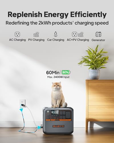 BLUETTI AC200PL Portable Power Station 2304Wh 2400W LiFePO4 Solar Generator - Image 4