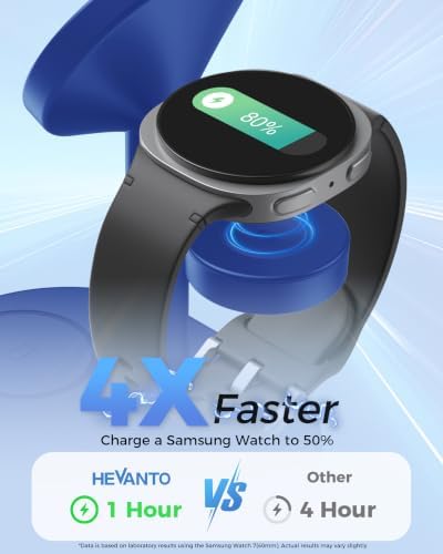 Hevanto 3 in 1 Wireless Charger for Samsung Galaxy, 15W MagSafe Charging - Image 4