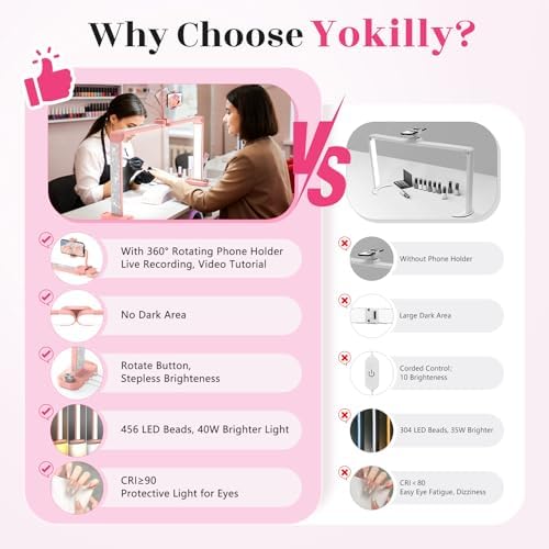 Yokilly Large Half Moon Light: 34" Shadow-Free Nail Light for Manicurist - Image 2