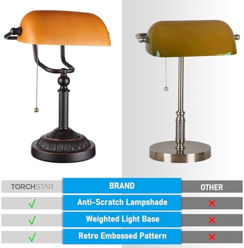 TORCHSTAR Amber Glass Bankers Desk Lamp with Pull Chain, E26 Base - Image 3