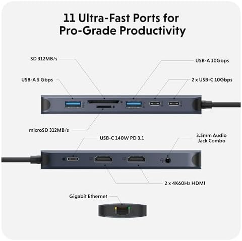 HyperDrive Next 11 Port USB C Hub for Mac, PC, and Chromebook w/ 2 4K60Hz HDMI, 2 USB-A, 2 USB-C Hub 10Gbps,140W Power Delivery, SD & microSD Card Reader, Ethernet, 3.5mm Audio Ports - Image 2