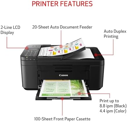 Canon PIXMA TR4720 All-in-One Wireless Printer, Home Use with Auto Document Feeder, Mobile Printing and Built-in Fax, Black - Image 3