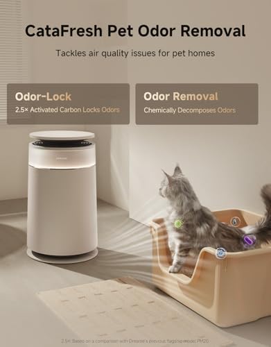 Dreame HEPA Air Purifier with Self-Cleaning Pet Hair FP10-Beige - Image 4