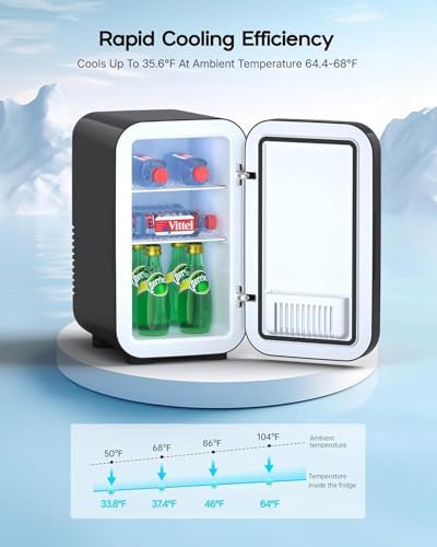 BEICHEN Mini Fridge,6 Liter / 8 Can Small Fridge for Bedroom, Car, Office - Image 4