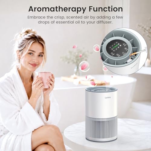 2 Pack Air Purifiers for Home Large Room up to 1200ft², LUNINO Air Purifier for Bedroom with H13 HEPA Washable Filter, Aromatherapy, Air Quality Sensor, Sleep Mode for Smoke, Dust, Pet Dander, Odor - Image 6