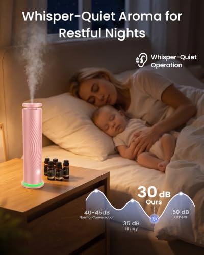 Waterless Essential Oil Diffuser for Home, Ultra-Quiet - Image 4