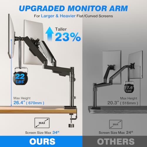 Rfiver Dual Monitor Stand Desk Mount for 17-34" Screens Holds up to 22lbs - Image 4
