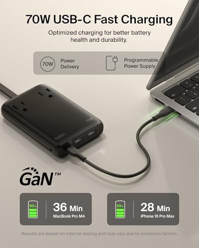 Belkin Charging Station Power Strip Dual USB-C Charger 2 AC 2 USB-A 70W GaN - Image 3