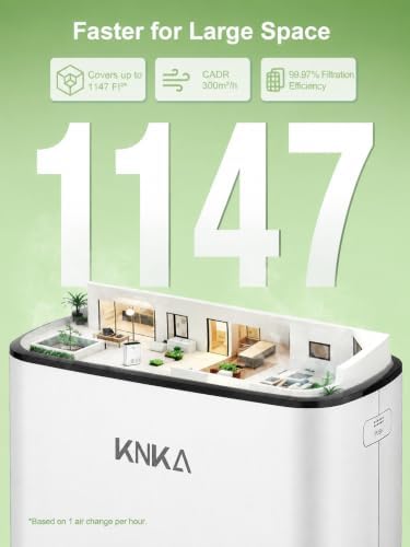KNKA Air Purifiers for Home Bedroom Up to 1147 Ft² in 1 Hr, APH3000, White - Image 2