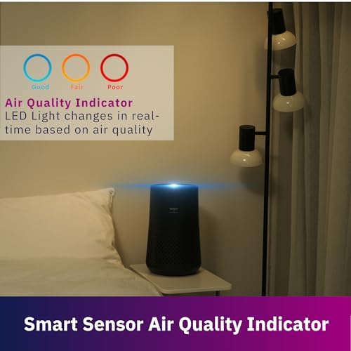 WINIX A230 Air Purifier for Bedroom Up to 1110 Ft² in 1 Hr With Air Quality Monitor, True HEPA, Carbon Filter and Auto Mode, Captures Pet Allergies, Smoke, Dust - Image 6