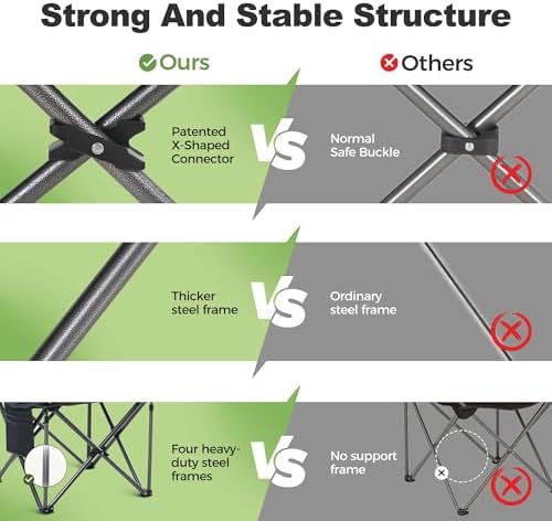LET'S CAMP Folding Camping Chair Oversized Heavy Duty Padded Outdoor Chair - Image 4