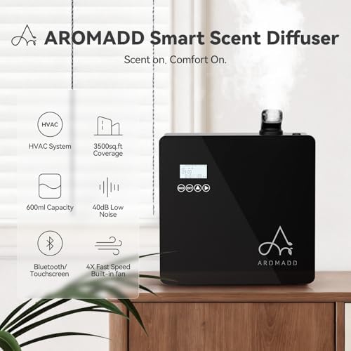 AROMADD 3500 Sq.Ft Smart Scent Diffuser - HVAC System - Image 2