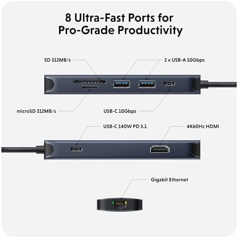 HyperDrive Next 8 Port USB C Hub for Mac, PC, and Chromebook with 4K60Hz HDMI, 2 USB-A, 10Gbps 140W Power Delivery, SD & microSD Card Reader, Ethernet Ports - Image 2