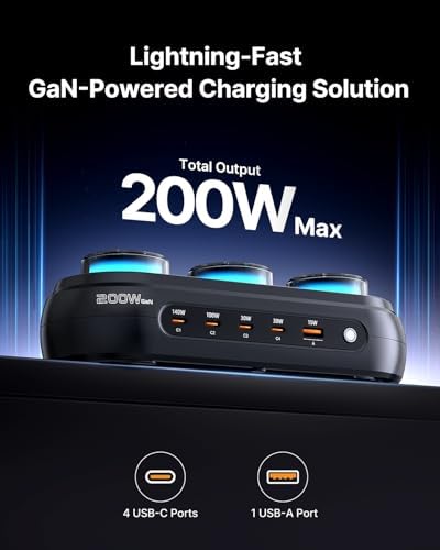 200W GaN Desktop Charging Station, 8-in-1 Desk Accessories with RGB Lights - Image 2