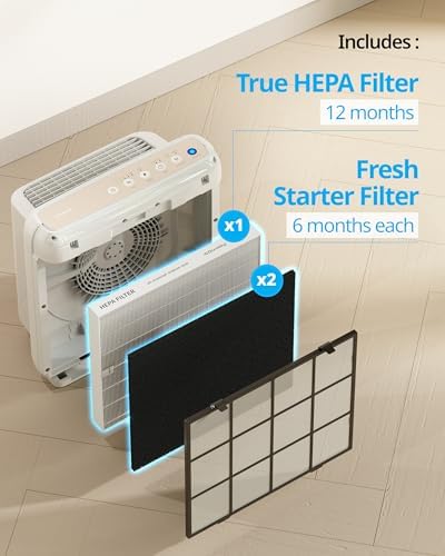 COWAY Airmega AP-1512HH & 200M Filter Replacement Set, HEPA Filter and Deodorization_Filter, AP-1512HH-FP Fresh Starter, 3304899 (Pack of 5) - Image 7