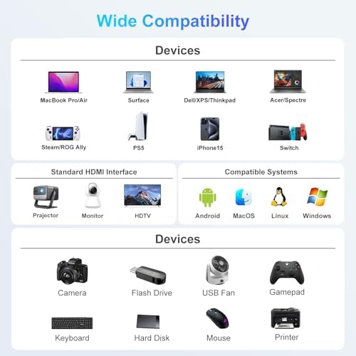 USB C to HDMI Adapter,USB-C Adapter Hub Multiport Digital AV Converter - Image 6