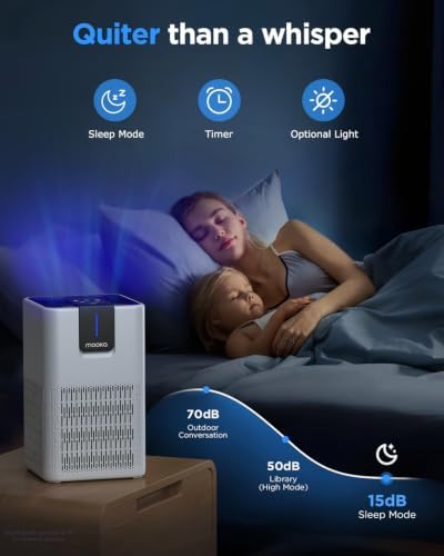 Air Purifiers for Home Large Room 1250 Ft², MOOKA H13 HEPA Filter M05 White - Image 4
