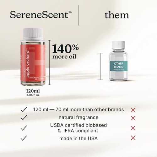 Homedics SereneScent Waterless Diffuser Oil Refill — Apple Orchard (120ml) - Image 5