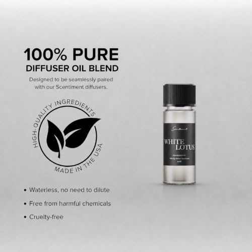 Scentiment Six Seasons Diffuser Oil - Fragrance Oil - 0.68 fl oz (20 mL) - Image 4