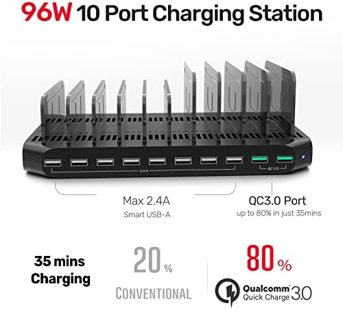 Unitek 10-Port USB-C Charging Station for Multiple Devices with LED Display - Image 2