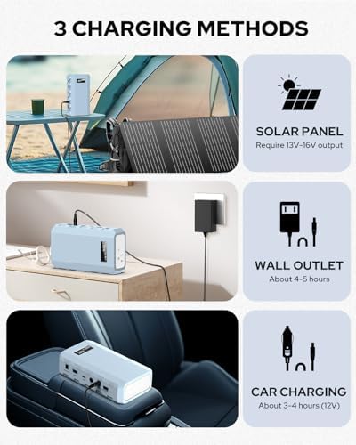 SinKeu 24000mAh Portable Charger Power Bank, 88Wh Portable Power Bank with AC Outlet, QC 3.0 USB/USB-C, DC Output, Led Flashlight, Portable Battery Charger for Home Camping Travel Power Backup - Image 5