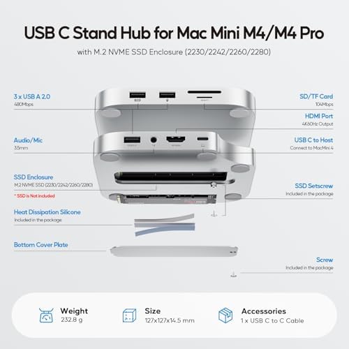 Mac mini M6, M5 Pro, M4/ M4 Pro Hub & Dock with HDMI 4K & 8TB M.2 SSD Case - Image 3