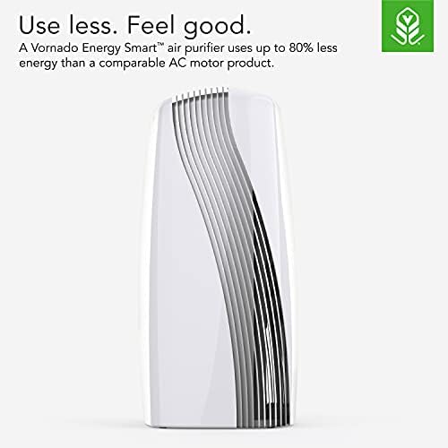 Vornado PCO575DC Air Purifier with True HEPA and Carbon Filtration to Capture Allergens, Smoke, Odors, and Patented Silverscreen Technology Attacks Viruses, Whole Room, White - Image 4